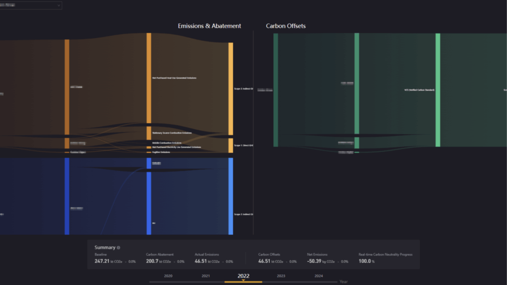 enos Ark Decarbonisation platform